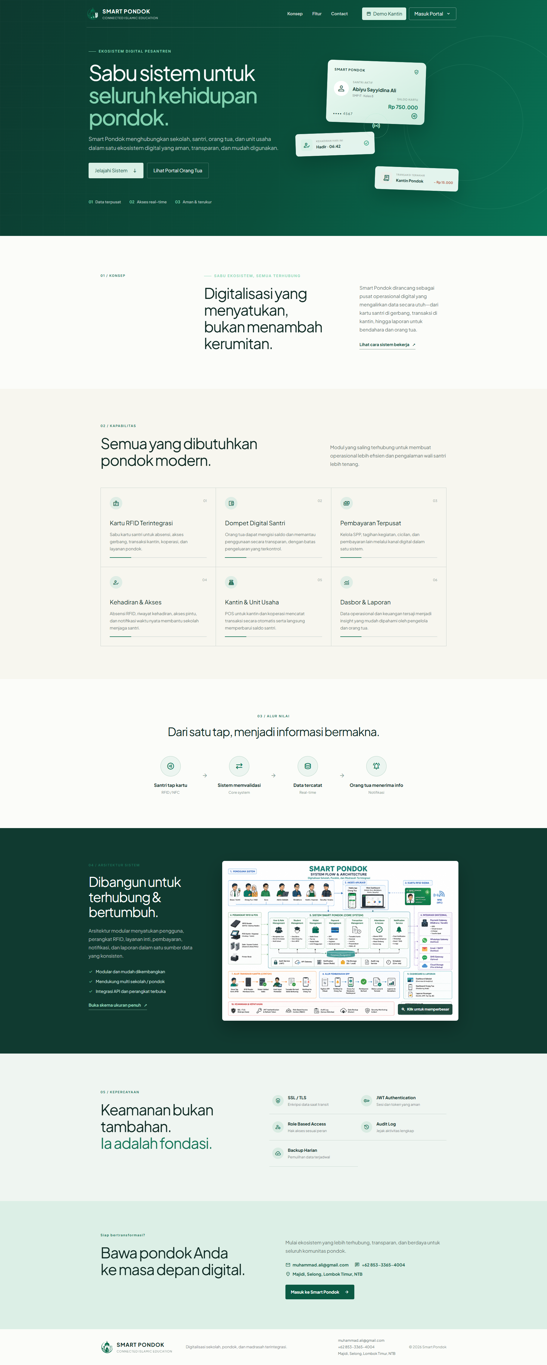 Smart Pondok screenshot